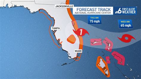 Tropical storm warning issued for East Coast